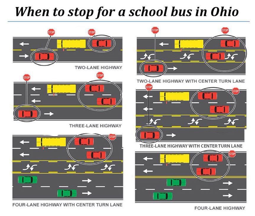 AI in Ohio schools Implementing it safely and effectively by OSBA